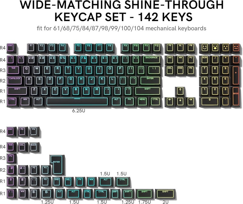 COSTOM Womier PBT Keycaps Set 130 Keys, Custom White Japanese Keyboard Doubleshot Dye Sub Side Print Shine Through Keycaps 60 65 75 100 Percent, Cherry Profile (Black) - Image 2